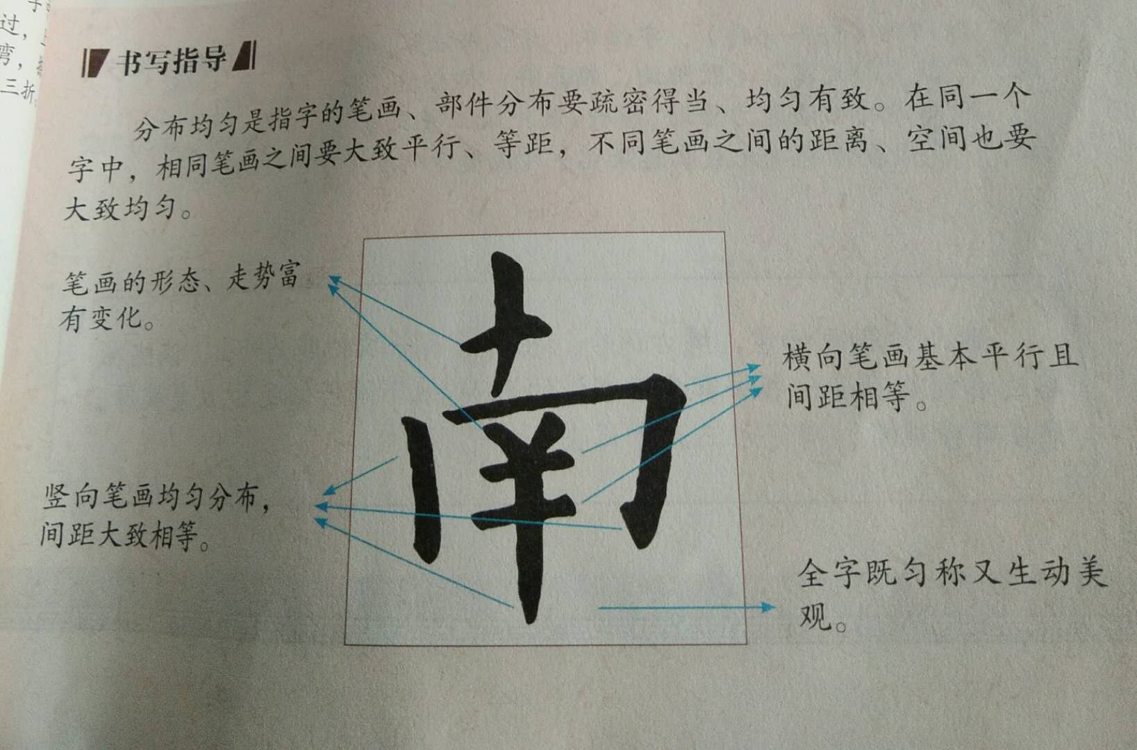 0980356338ceb028b5e3e0f52c3d4c0.jpg