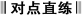 说明: 对点直练