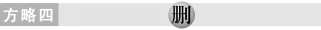 说明: 方略四