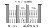 H1054