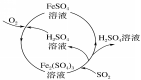 H1063