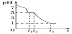 H1071