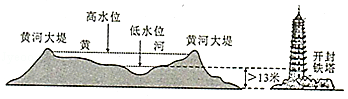菁优网：http://www.jyeoo.com