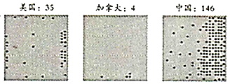 菁优网：http://www.jyeoo.com