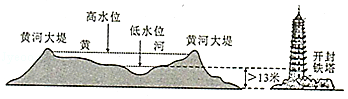 菁优网：http://www.jyeoo.com