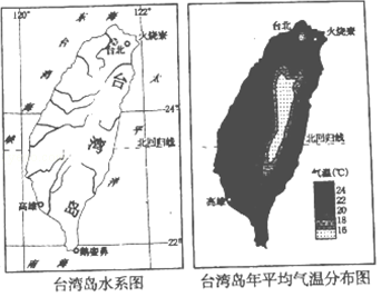 菁优网：http://www.jyeoo.com