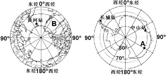 菁优网：http://www.jyeoo.com