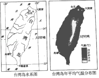 菁优网：http://www.jyeoo.com