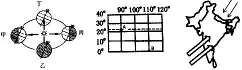 菁优网：http://www.jyeoo.com