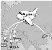 菁优网：http://www.jyeoo.com