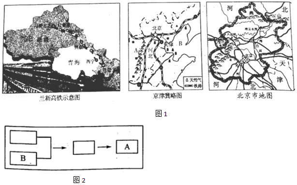 菁优网：http://www.jyeoo.com