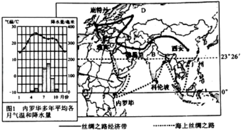 菁优网：http://www.jyeoo.com