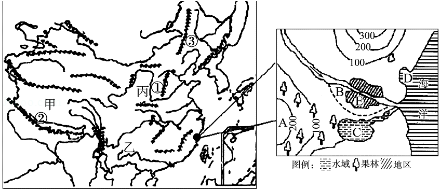 菁优网：http://www.jyeoo.com
