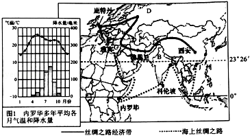 菁优网：http://www.jyeoo.com