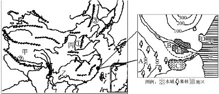 菁优网：http://www.jyeoo.com