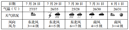 菁优网：http://www.jyeoo.com