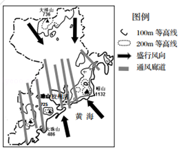 菁优网：http://www.jyeoo.com