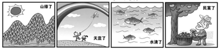 菁优网：http://www.jyeoo.com