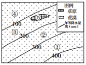 菁优网：http://www.jyeoo.com