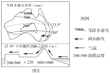 菁优网：http://www.jyeoo.com