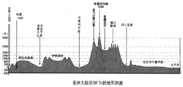 菁优网：http://www.jyeoo.com