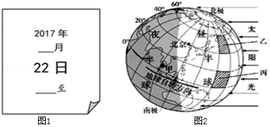 菁优网：http://www.jyeoo.com