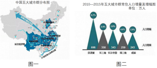 菁优网：http://www.jyeoo.com