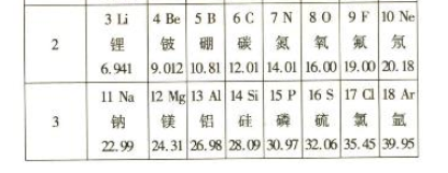 学科网(www.zxxk.com)--教育资源门户，提供试卷、教案、课件、论文、素材及各类教学资源下载，还有大量而丰富的教学相关资讯！