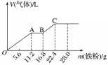 3-68.TIF