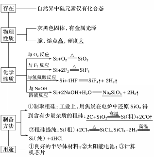 4-7.TIF