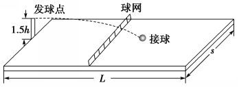 AW307