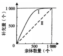 截图_20220622203143