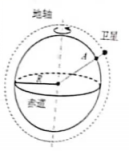截图_20220609111231
